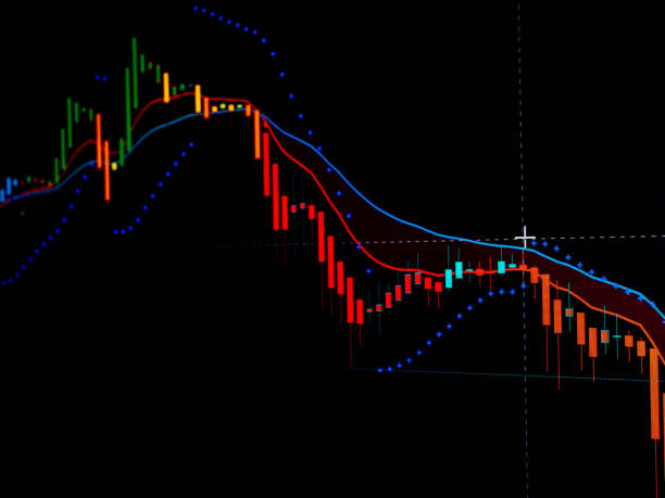 istock Forex chart or a stock chart with Heikin ashi and Parabolic sar as an indicator. 1439407226