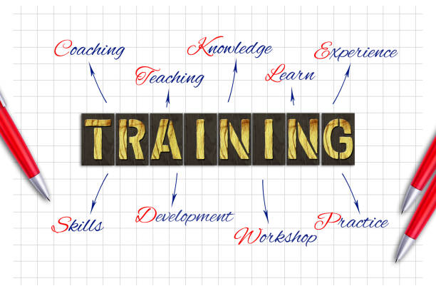 istock Training. Concept with words on stone blocks, and different icons, on a white sheet. Magnifying glass, arrows, megaphone, people icons. Business. 1439420847