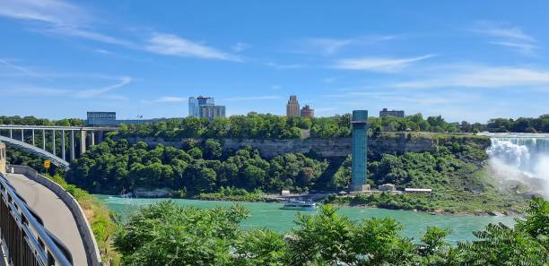 istock Niagara Falls Canadian Side 1439464639
