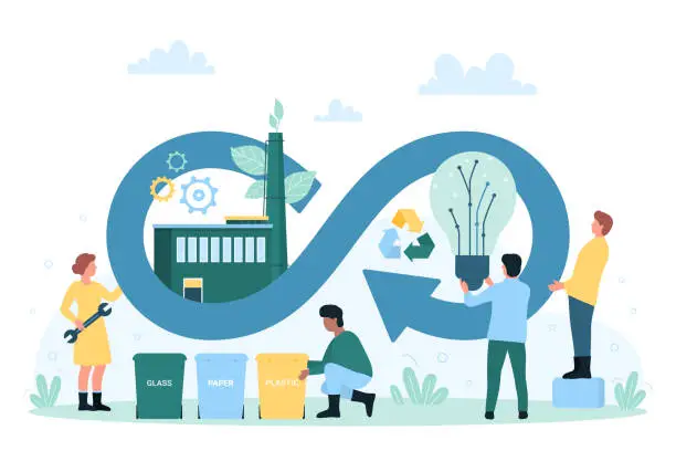 Vector illustration of Circular economy, infinity sign with factory, leaves, light bulb inside and tiny people