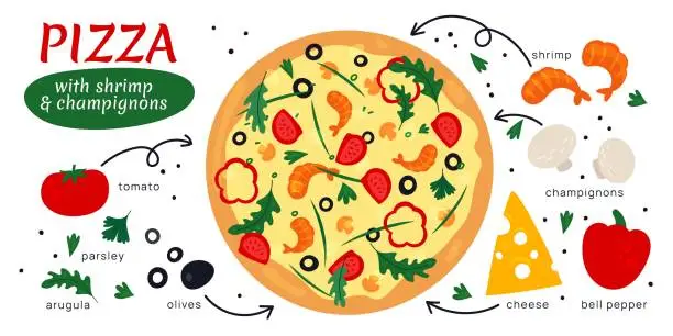 Vector illustration of Cartoon pizza recipe. Different ingredients. Italian food cooking instruction. Dish constructor with mushrooms or tomatoes. Meal preparation. Cheese and shrimp. Garish vector concept