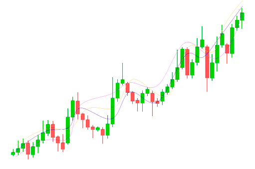 Candlestick chart, showing uptrend market, concept. 3D rendering isolated on white background