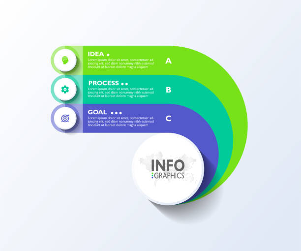 Infographic business icon template design Infographic business icon template design with 3 step round creative stock illustrations