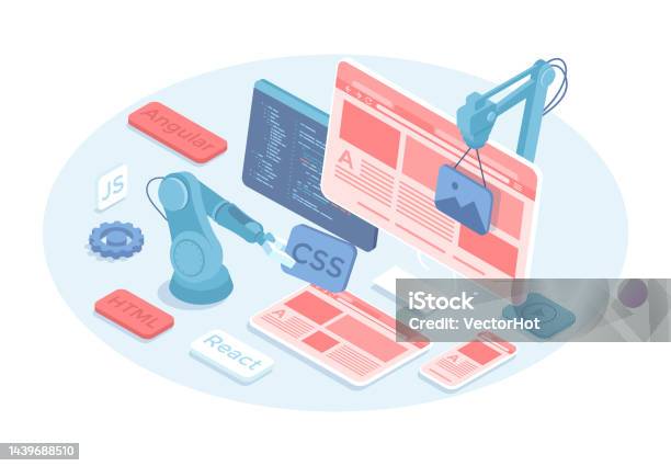Frontend Development Develop Computer Website Interface Frontend ...