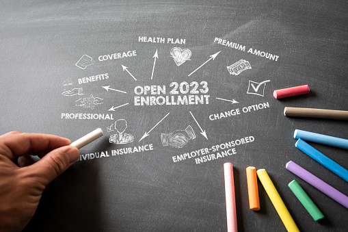Open Enrollment 2023. Illustration with keywords and icons on a chalk board.