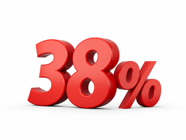 istock 3d Red 38% Thirty Eight Percent Sign on White Background 3d illustration 1439722834
