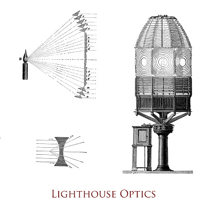 Fresnel lighthouse drum lens; sector lens made of polished glass segments held together in a frame used in a coastal Lighthouse