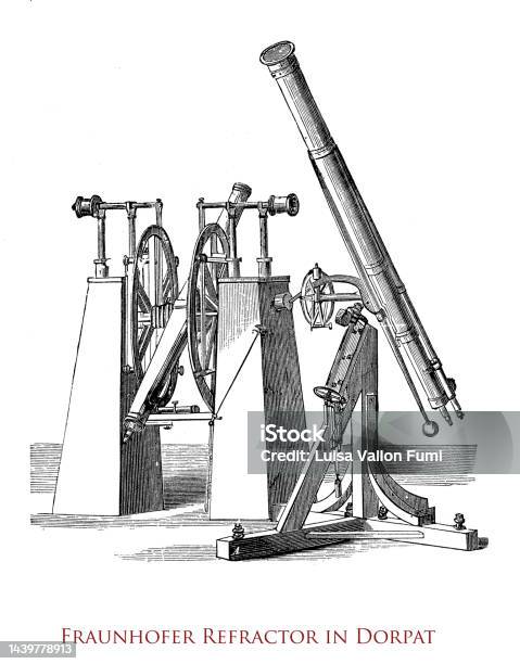 Transeúnte Coca Característica Ilustración de El Gran Refractor Dorpat De Joseph Von Fraunhofer Construido  En 1824 En El Observatorio
