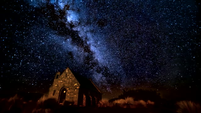Milky Way Time Lapse Over church