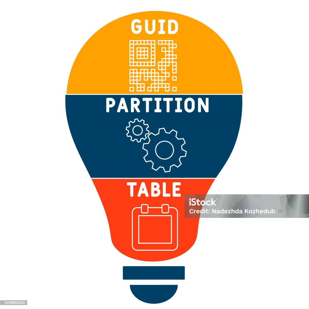 Gpt Guid Partition Table Acronym Stock Illustration - Download Image ...