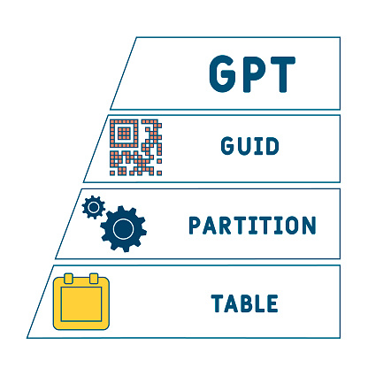 Gpt Guid Partition Table Acronym向量圖形及更多互聯網圖片 - 互聯網, 商務, 圖 - iStock