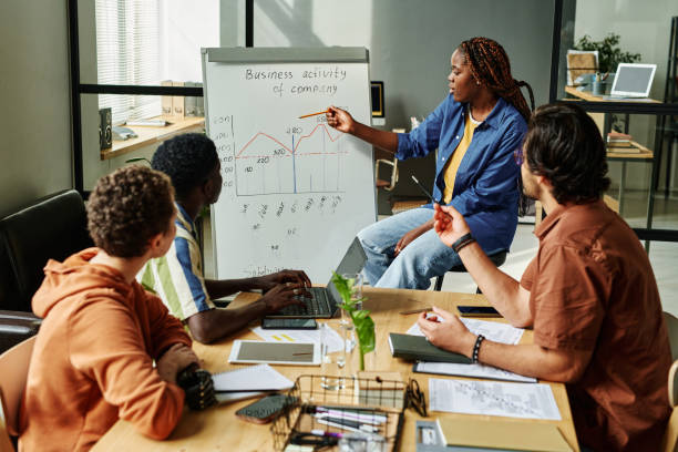 istock Young confident businesswoman pointing at graph on whiteboard 1439912135