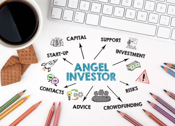 Photo of Angel Investor Business Concept. Chart with keywords and icons. White office desk