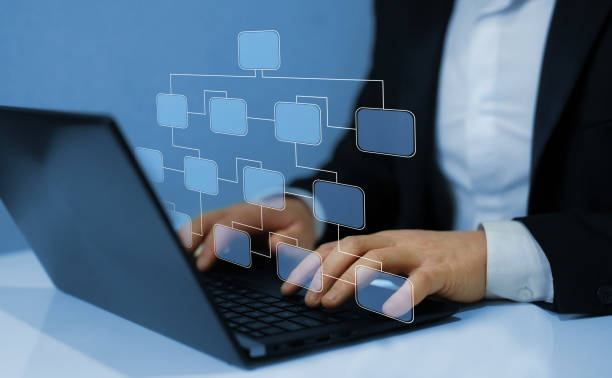 istock Virtual screen Mindmap or Organigram. Business hierarchy structure. Business process and workflow automation with flowchart. 1439951600