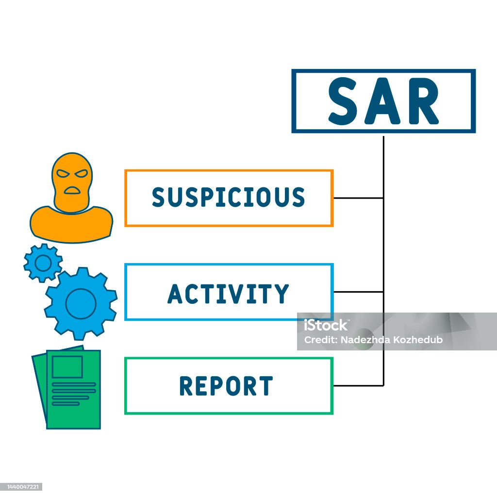 Sar Suspicious Activity Report Acronym Stock Illustration - Download