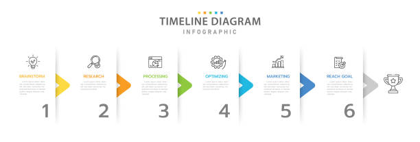 infografik 6 schritte moderne zeitachse diagramm mit pfeil und thema. - stufen stock-grafiken, -clipart, -cartoons und -symbole