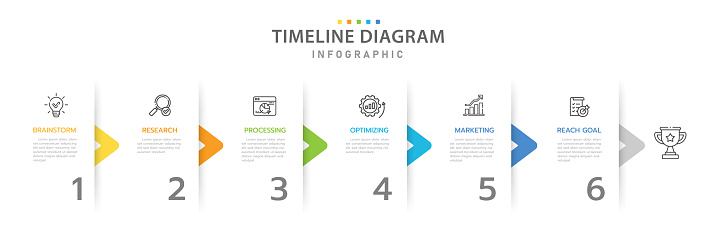 Infographic template for business. 6 Steps Modern Timeline diagram with arrow and topic, presentation vector infographic timeline.