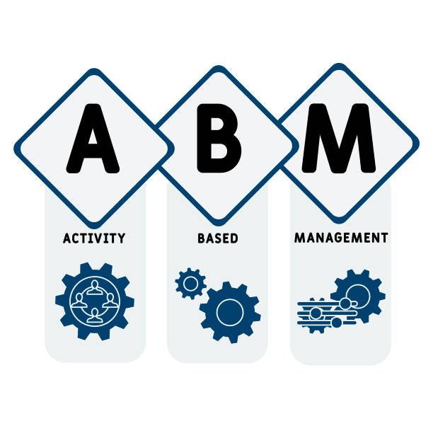 activity based management
