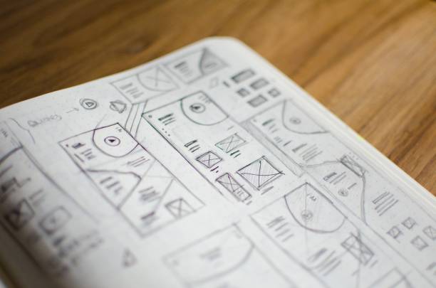 istock Closeup of UI/UX draft sheet with highlighted areas with a magic marker 1440287246