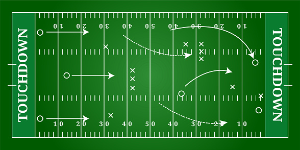 American football field,Tactical top view