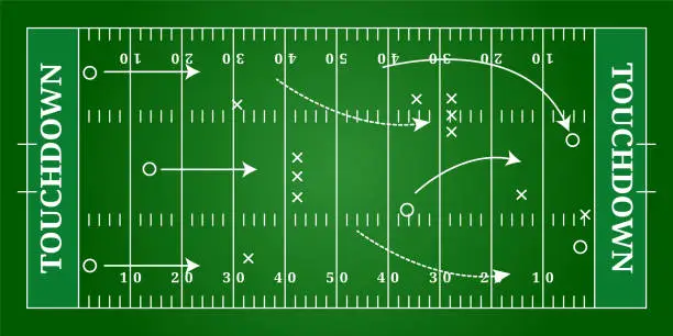 Vector illustration of American football field,Tactical top view