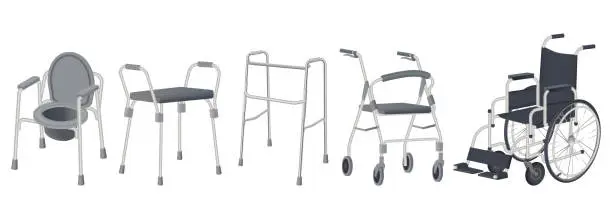 Vector illustration of Means of rehabilitation of the disabled.A medical instrument for rehabilitation.Wheelchair, walker and toilet chair for people with disabilities and the elderly.Vector illustration.