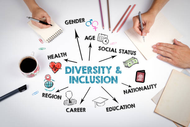 istock Diversity and inclusion Concept. The meeting at the white office table 1440468517