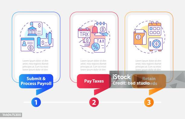 Stages Of Payroll Processing Rectangle Infographic Template Stock ...