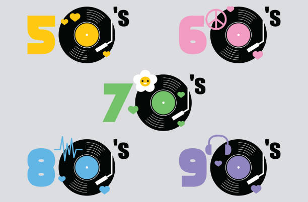 ilustraciones, imágenes clip art, dibujos animados e iconos de stock de música de los años cincuenta, sesenta, setenta, ochenta y noventa - 1950s style 1960s style dancing image created 1960s