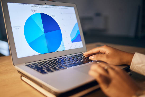 istock Business graph, computer and business woman hands working on online statistics and web logistics. Corporate fintech, web b2b and digital company information of a employee planning a finance job 1440493110
