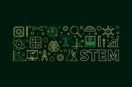STEM Science, Technology, Engineering and Math vector horizontal modern green banner or illustration in thin line style