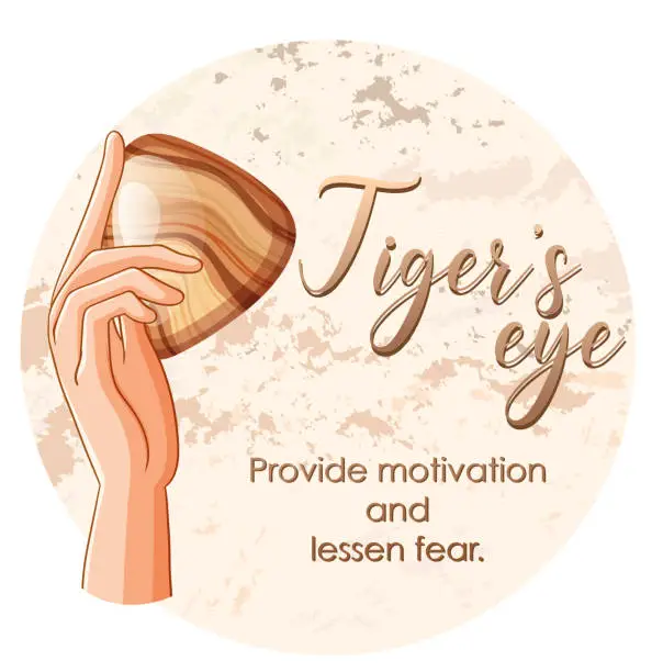 Vector illustration of Tigers eye stone with text