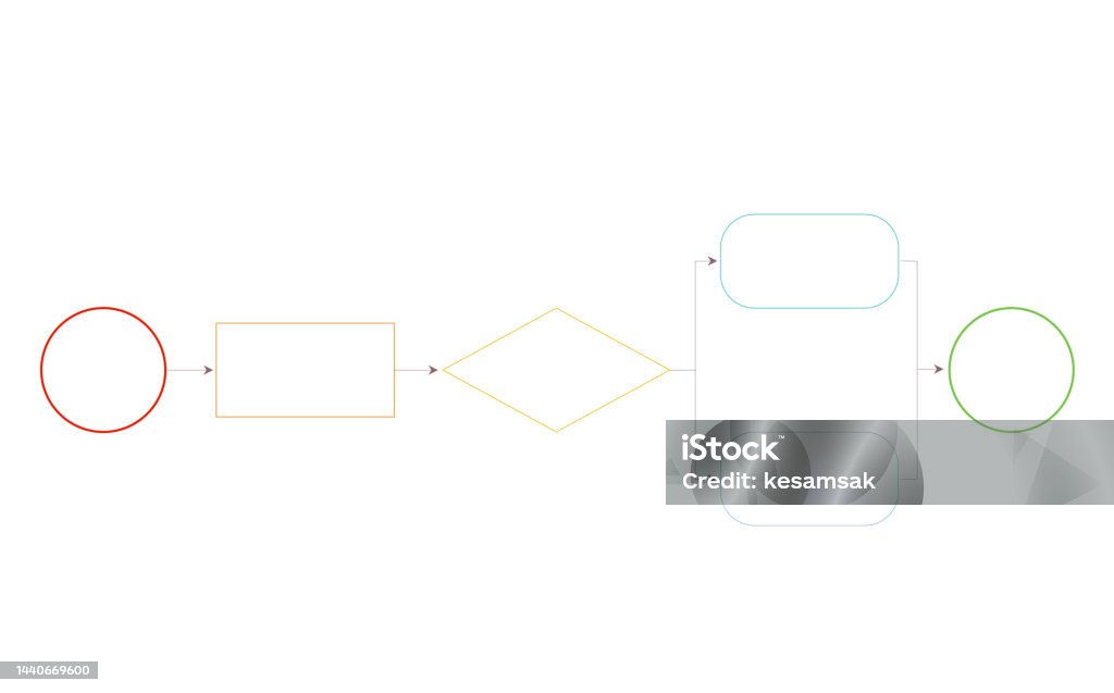 Flow Graph Linear Linear Flowchart Illustration Of Infographic Business Graph And Diagram ...