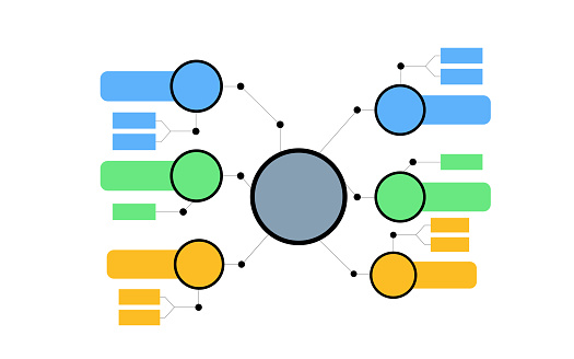Data Graph Mind Maps Mind Maps Illustration Of Infographic Business Graph And Diagram ...