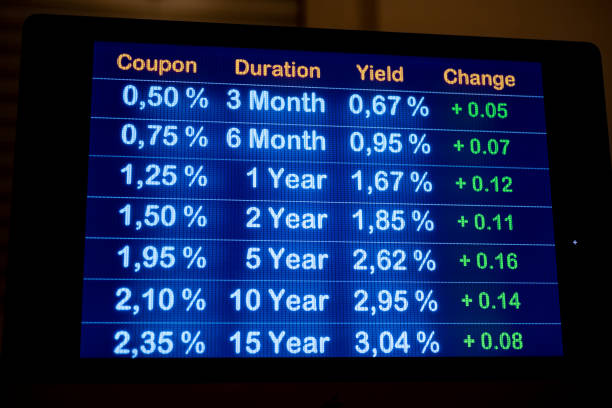 istock Screen with rising interest rates. 1440707688
