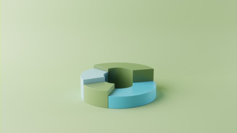 Animated donut chart in green and blue