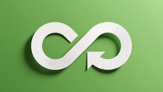 Circular economy to reduce waste by reusing, repairing, recycling products and materials. Ecology, nature preservation, sustainable development, green business concept. Infinity icon symbol paper.