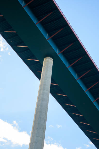 istock View from below of a bridge 1440755874