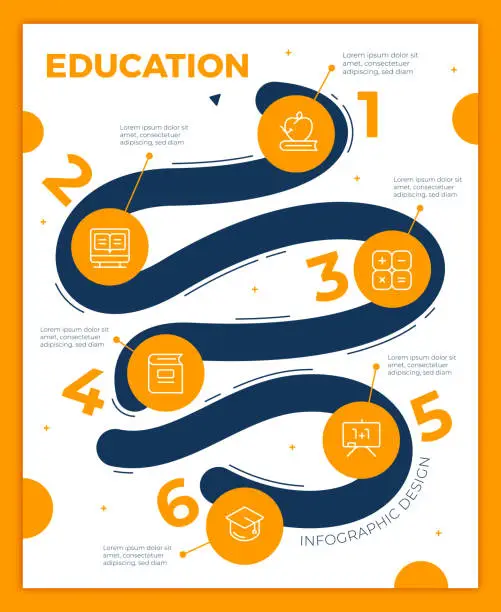 Vector illustration of Education INFOGRAPHICS