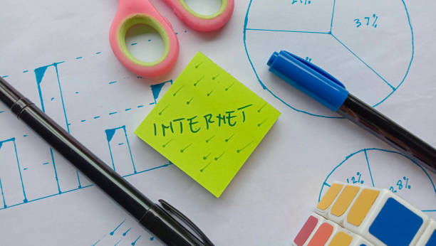 istock Photo on a business theme with the text INTERNET 1440950508