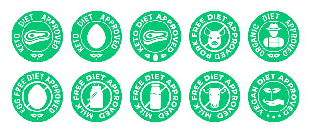 Keto Diet Approved, Pork Free, Organic, Egg, Milk and vegan Icon