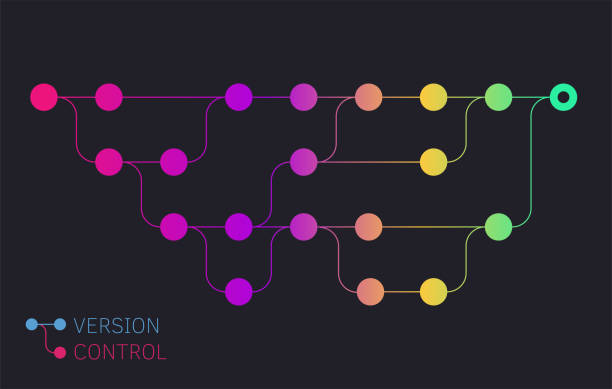 темная карта управления версиями - отпечаток рабочий stock illustrations
