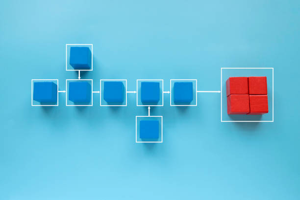 istock Concept of business process and workflow automation with flowchart, 1441438760