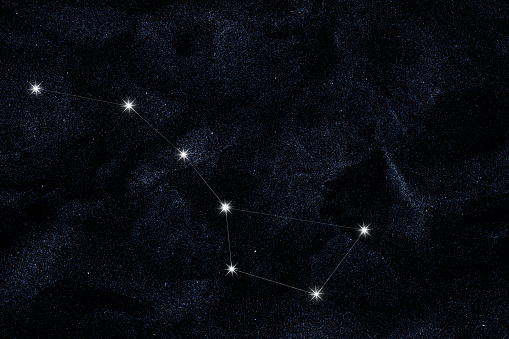 Night sky with Big Dipper star formation constellation