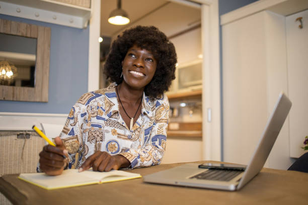 istock Woman working from home 1441534447