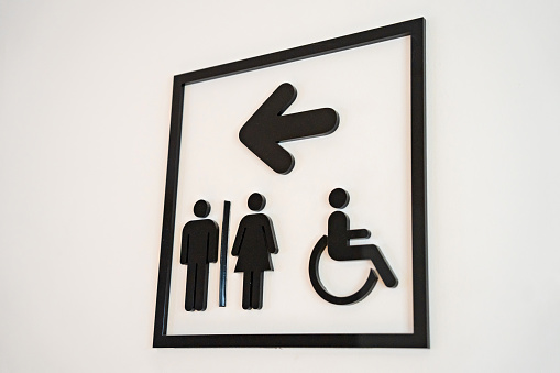 Black and white restroom sign to show where man, woman, and disabled person