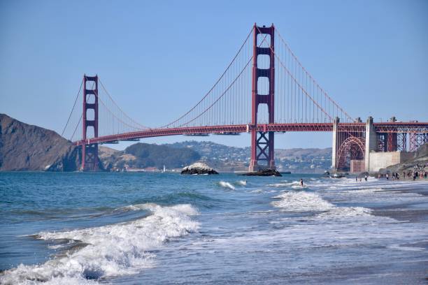 istock San Francisco City & Roads 1441644397