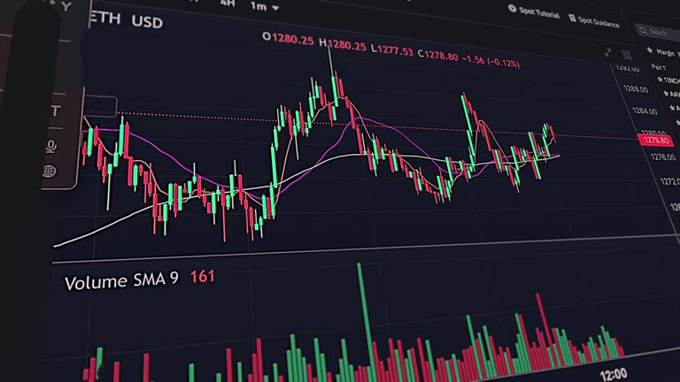 Cryptocurrency trading screen on the exchange. Graph Change in the value of cryptocurrency. Ethereum price.