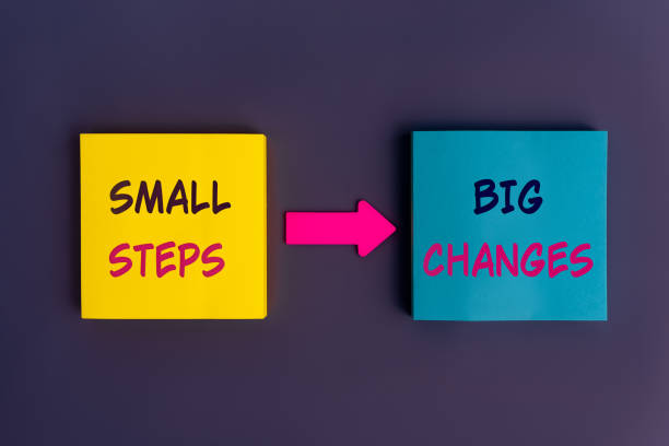 istock Small Steps, Big Changes - concept text. Motivational advice or reminder on colorful sticky notes on the dark blue background. Happy life and self management motivation concept 1441647249