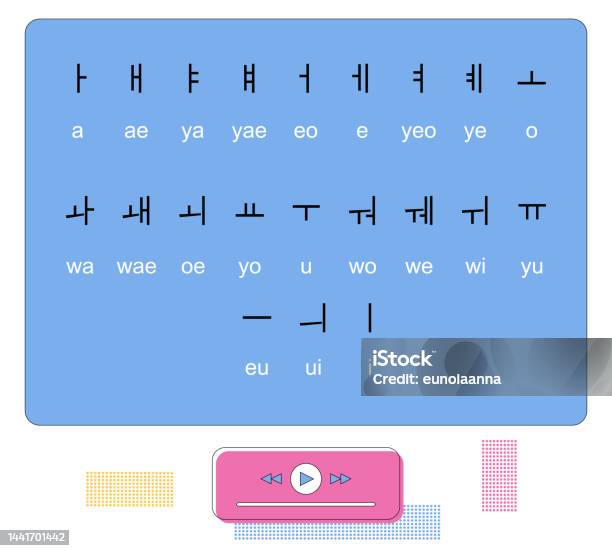 한국어 모음과 발음 한국어에 대한 스톡 벡터 아트 및 기타 이미지 - 한국어, 학습, 0명 - iStock
